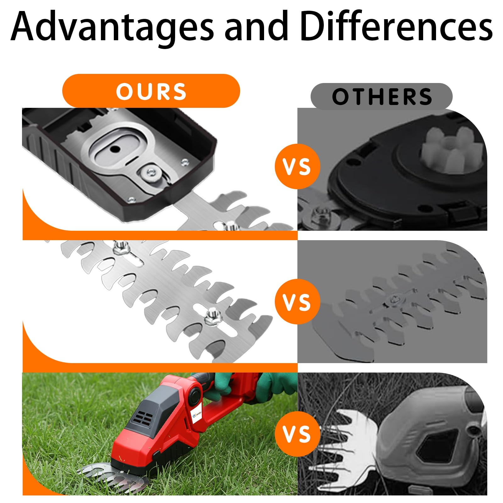 cordless hedge trimmer, 2 in 1 hedge trimmer, electric hedge trimmer with battery and charger included, cordless grass shear & shrubbery trimmer for gardens, yards and lawns (red) cordless hedge trimmer, 2 in 1 hedge trimmer, electric hedge trimmer with battery and charger included, cordless grass shear & shrubbery trimmer for gardens, yards and lawns (red)